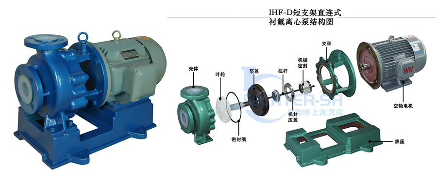 IHF-D短支架直连衬氟离心泵结构分解图