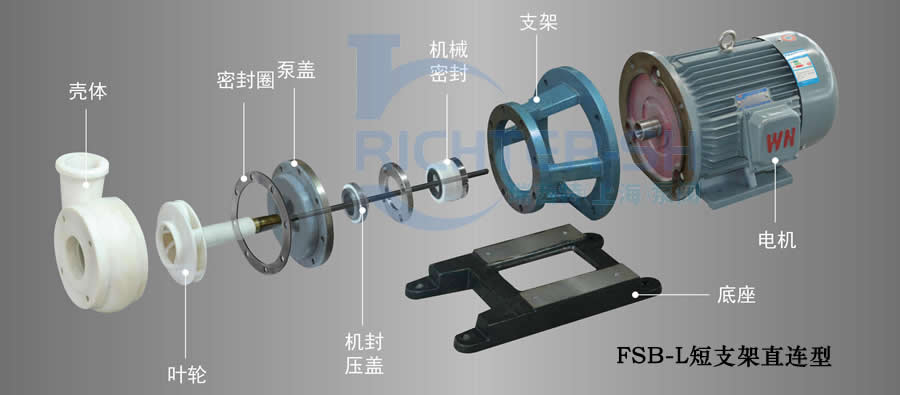 FSB-D短支架直连型全氟合金离心泵结构分解图