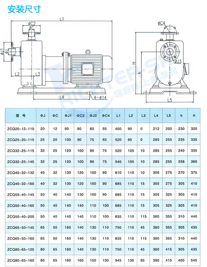 ZCQ不锈钢磁力自吸泵安装尺寸图表